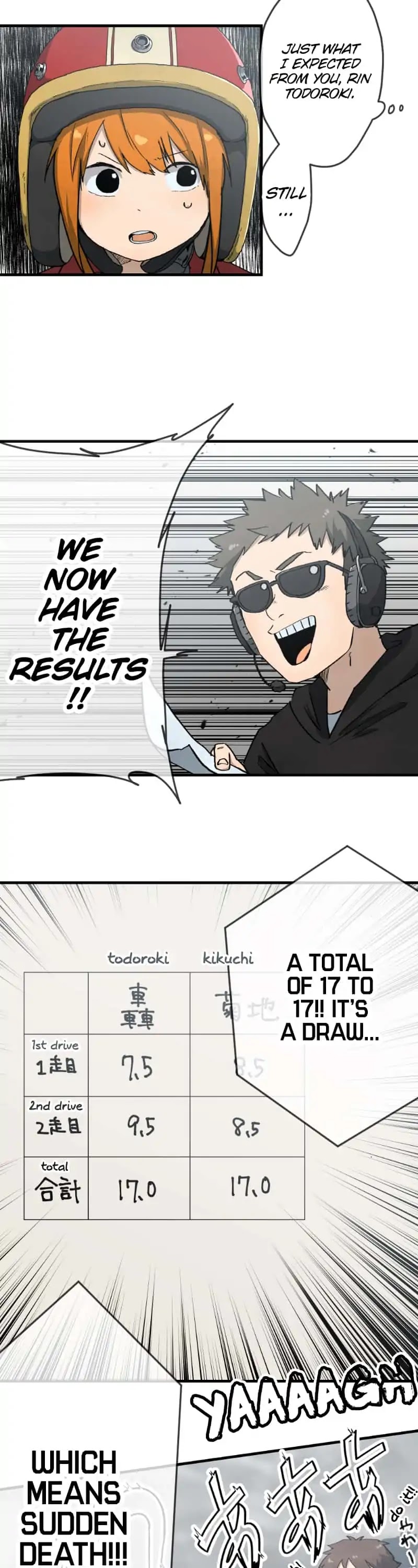 Dricam!! Chapter 44 page 17 - Chapter 44: Engine
