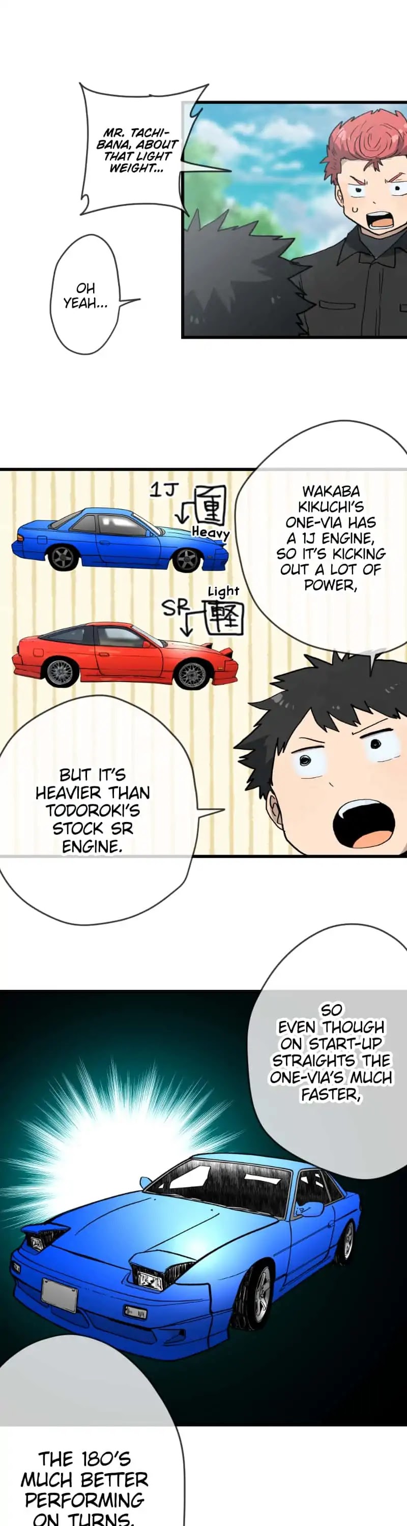 Dricam!! Chapter 89 page 8 - Chapter 89: Amazed