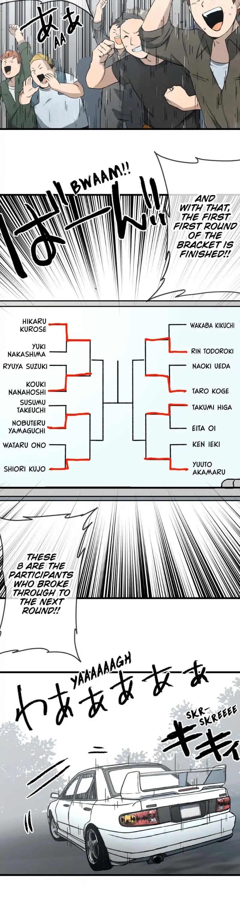 Dricam!! Chapter 90 page 6 - Chapter 90: Oil