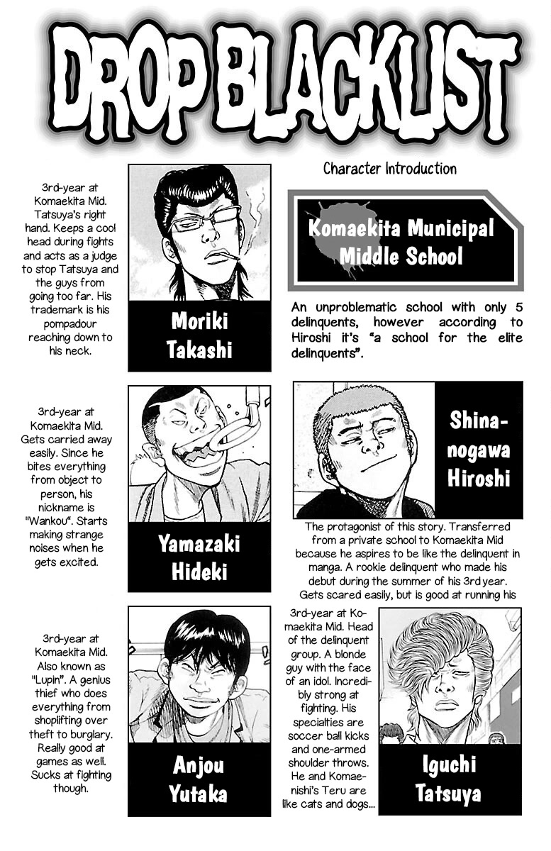 Drop Chapter 41 page 4 - Chapter 41: Childish Revenge