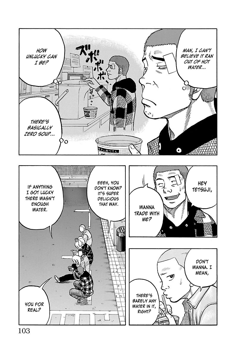 Drop Chapter 43 page 6 - Chapter 43: PracticaLeader