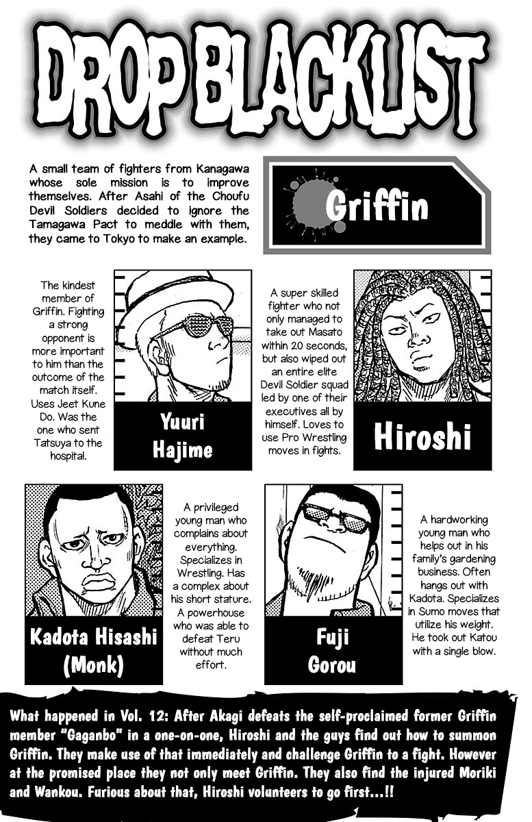 Drop Chapter 49 page 5 - Chapter 49: Joke Sleeper