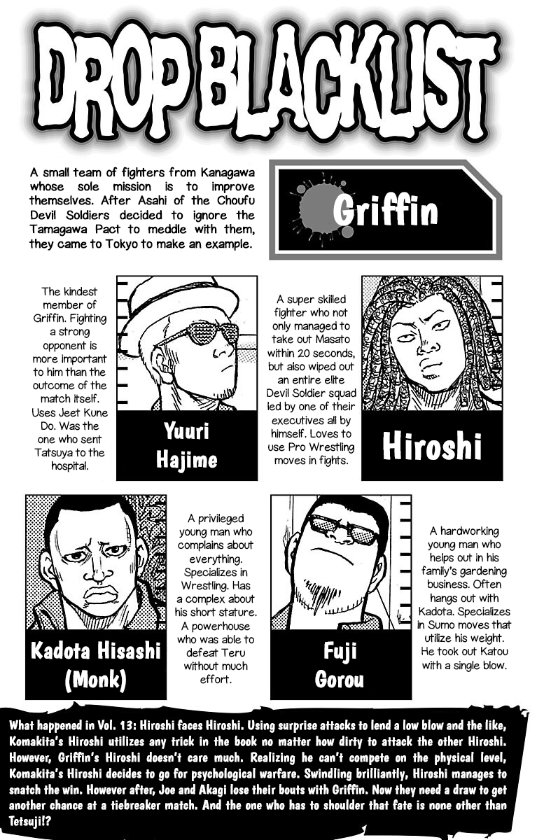 Drop Chapter 53 page 5 - Chapter 53: Super Fly