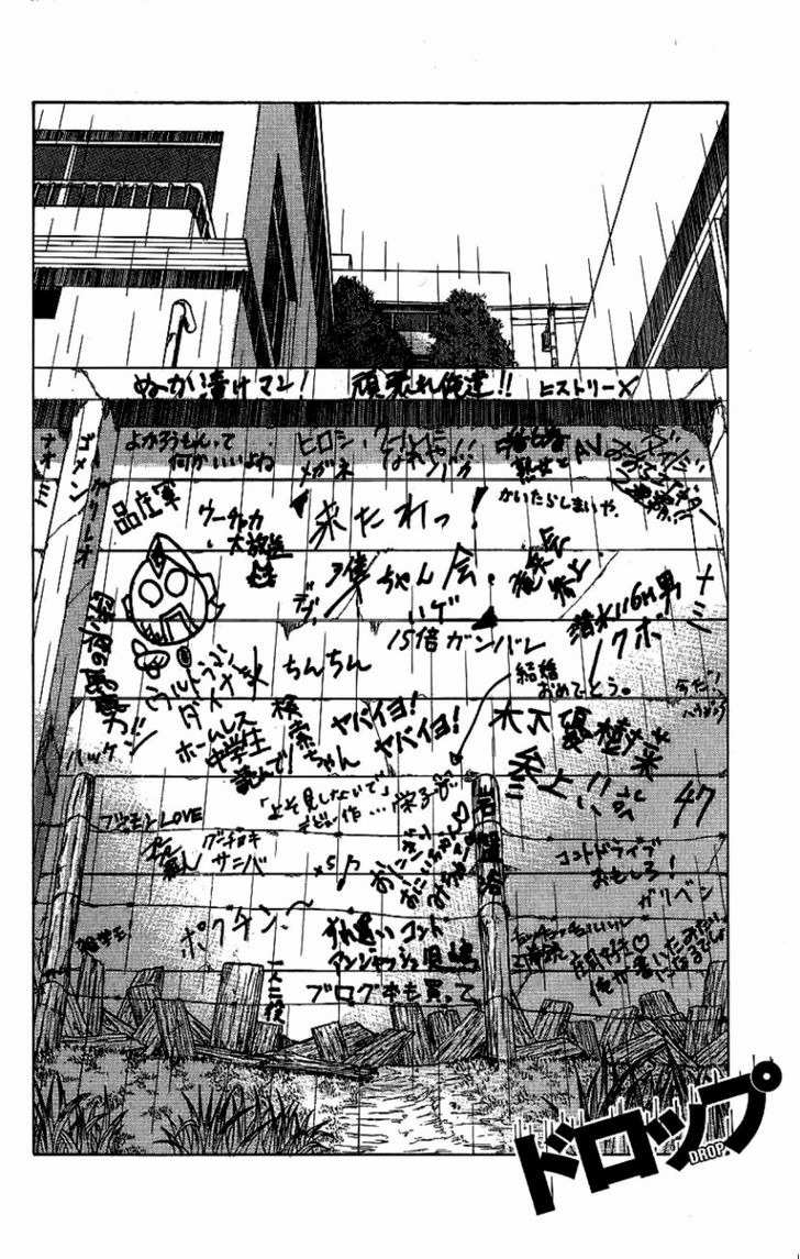 Drop Chapter 6 page 4 - Chapter 6: Drop Down DX