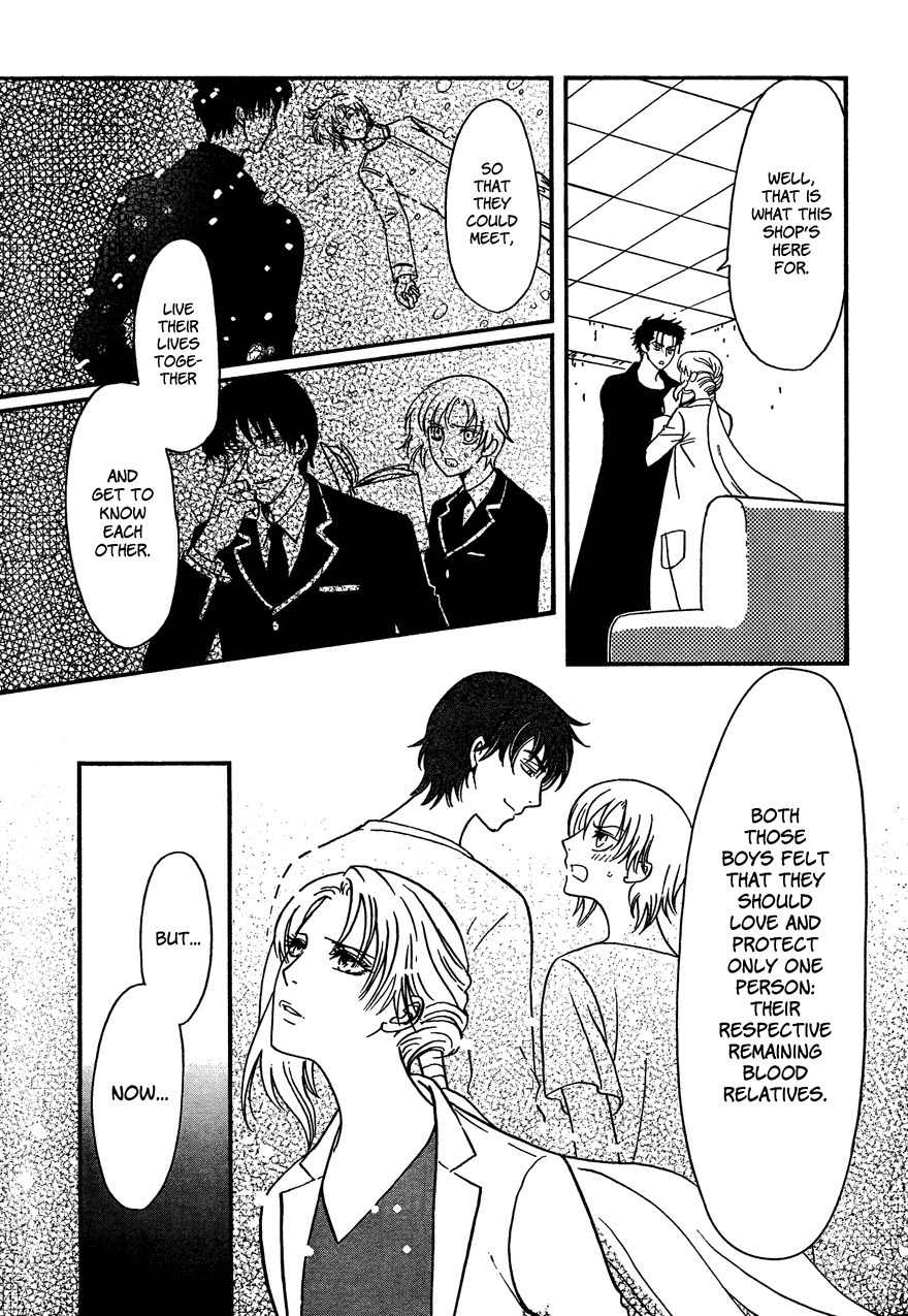 Drug & Drop Chapter 16 page 4 - Chapter 16