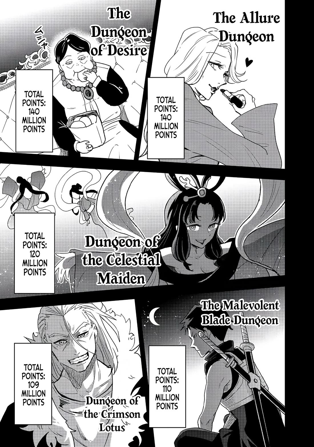 Dungeon Master Madarame: Playing by the Rules Wasn't Going to Work, so I Decided to Build a Casino Chapter 5 page 24 - Chapter 5