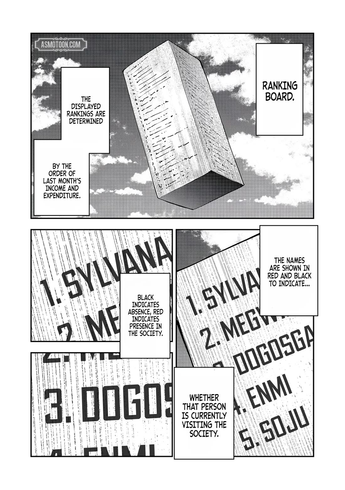 Dungeon Master Madarame: Playing by the Rules Wasn't Going to Work, so I Decided to Build a Casino Chapter 9 page 3 - Chapter 9
