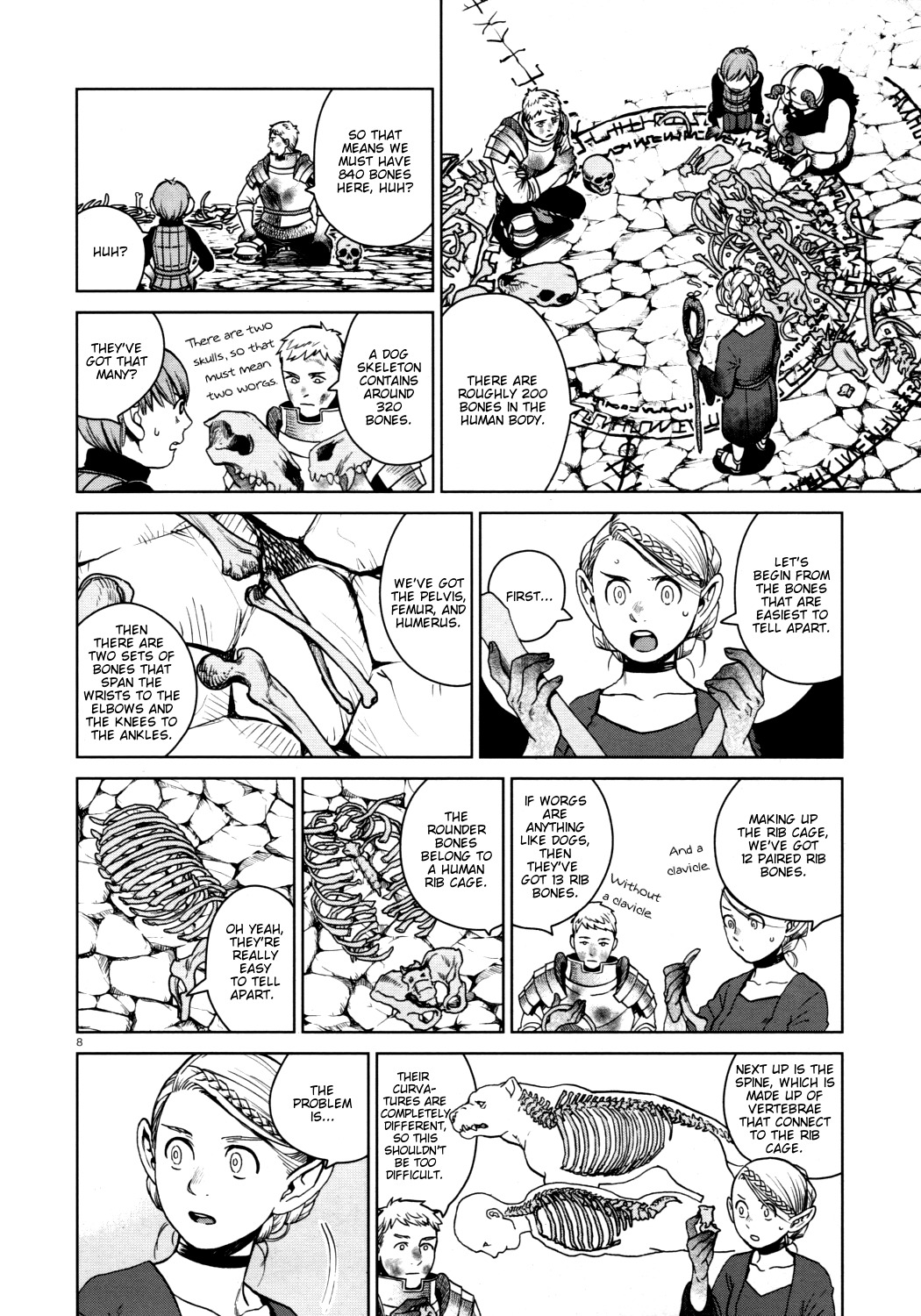 Dungeon Meshi Chapter 27 page 8 - Chapter 27: Red Dragon V