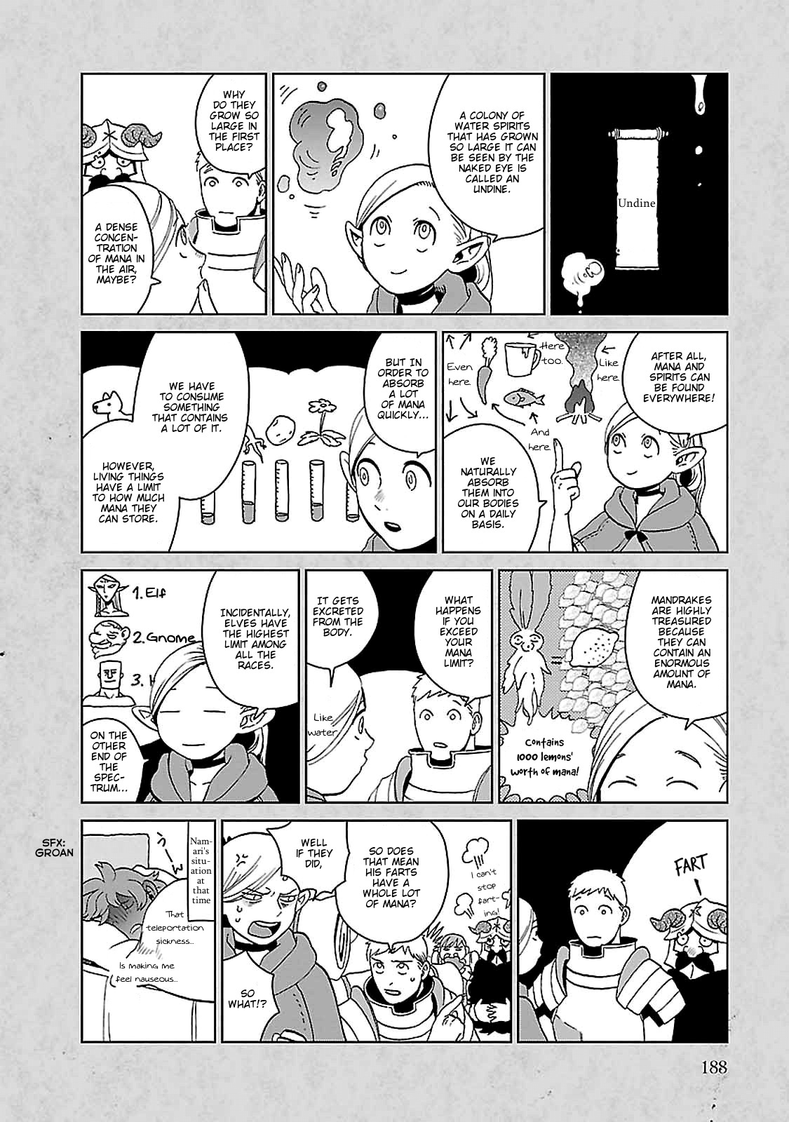 Dungeon Meshi Chapter 28.5 page 5 - Chapter 28.5: Extra - Monster Tidbits 4
