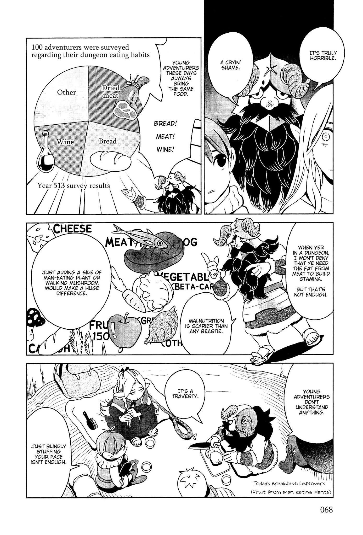 Dungeon Meshi Chapter 3 page 4 - Chapter 3: Roast Basilisk