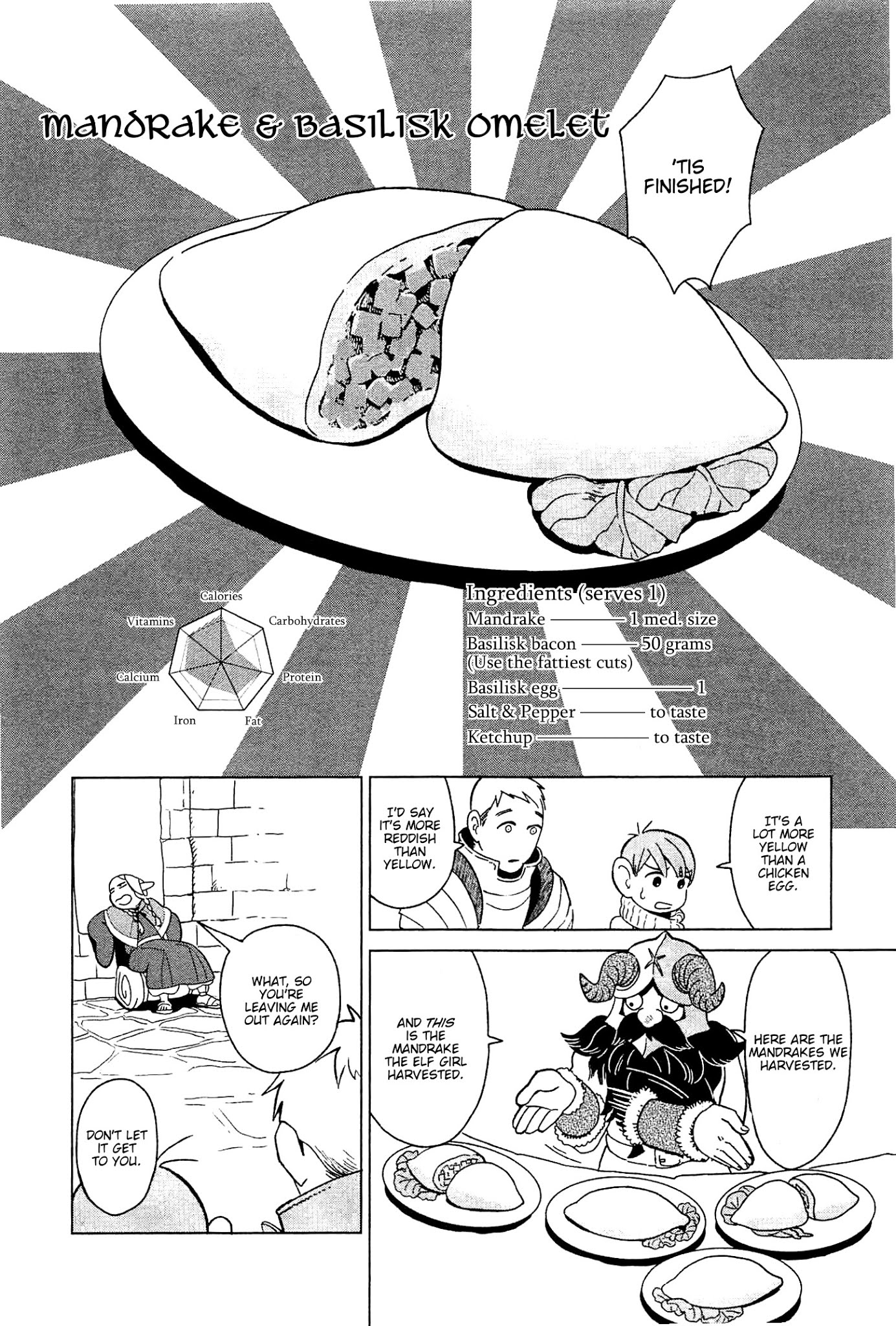 Dungeon Meshi Chapter 4 page 22 - Chapter 4: Omelette