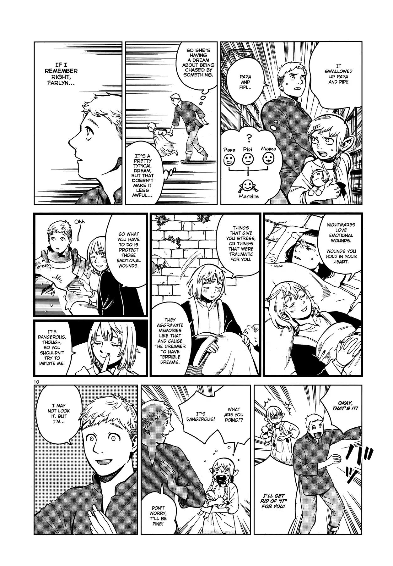Dungeon Meshi Chapter 42 page 10 - Chapter 42: Nightmare