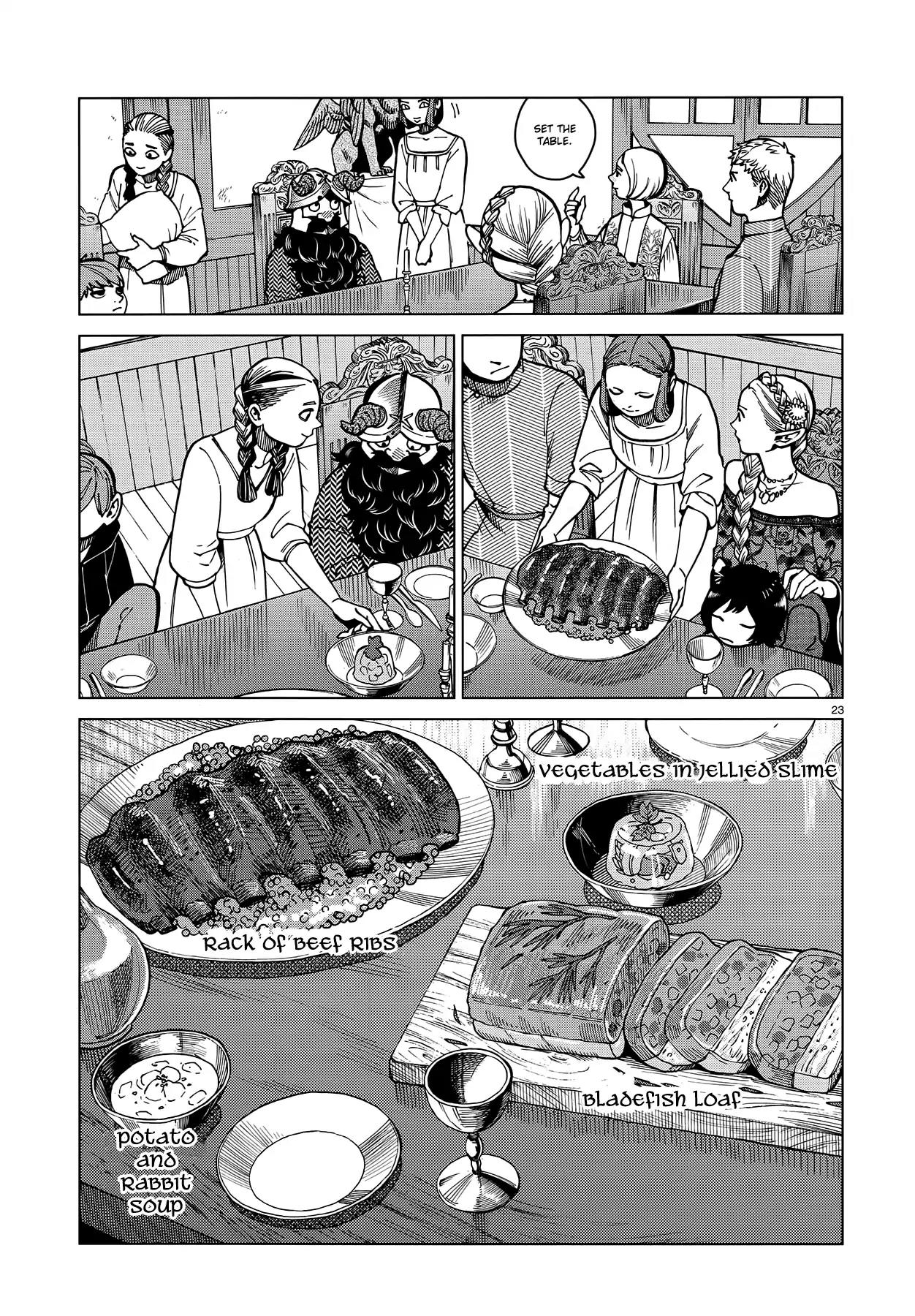 Dungeon Meshi Chapter 46 page 22 - Chapter 46: Golden Land
