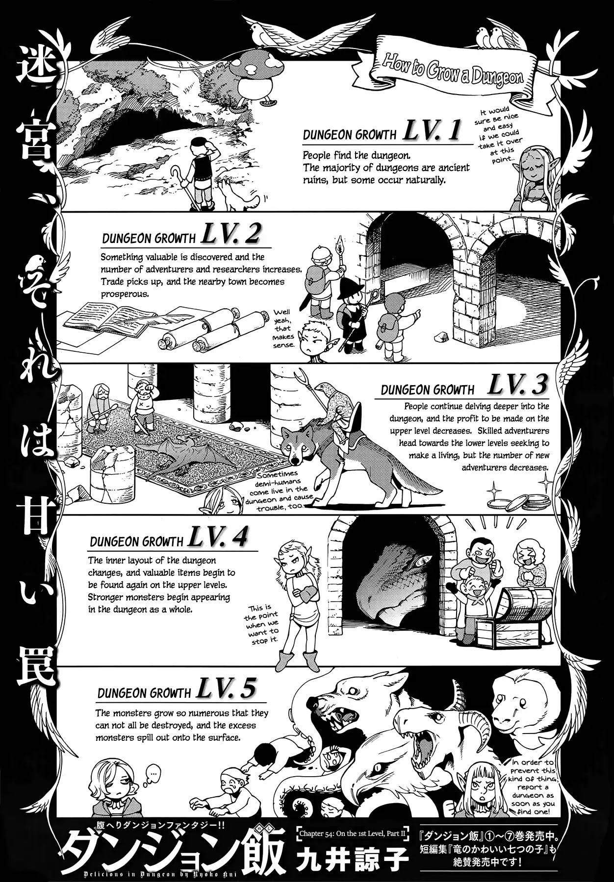 Dungeon Meshi Chapter 54 page 1 - Chapter 54: On the 1st Level, Part II