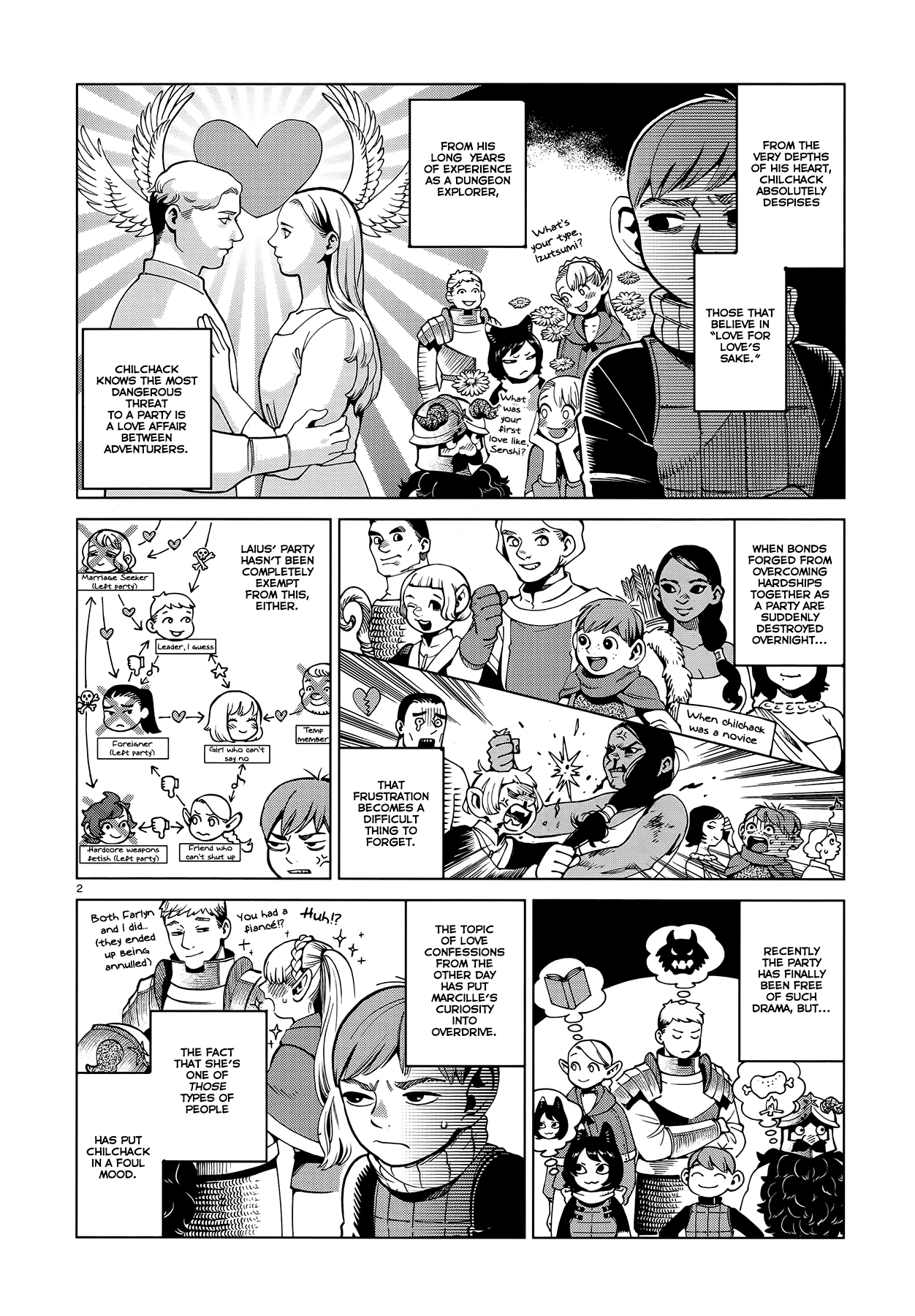 Dungeon Meshi Chapter 56 page 2 - Chapter 56: Bicorn