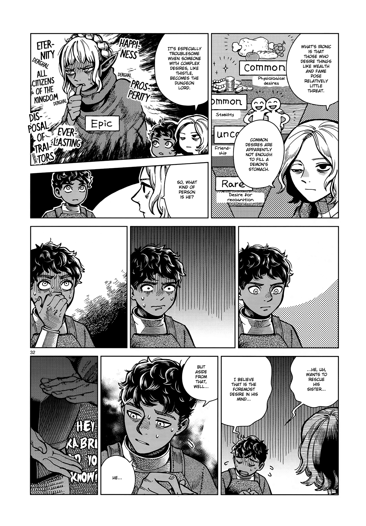 Dungeon Meshi Chapter 62 page 31 - Chapter 62: 6 Days