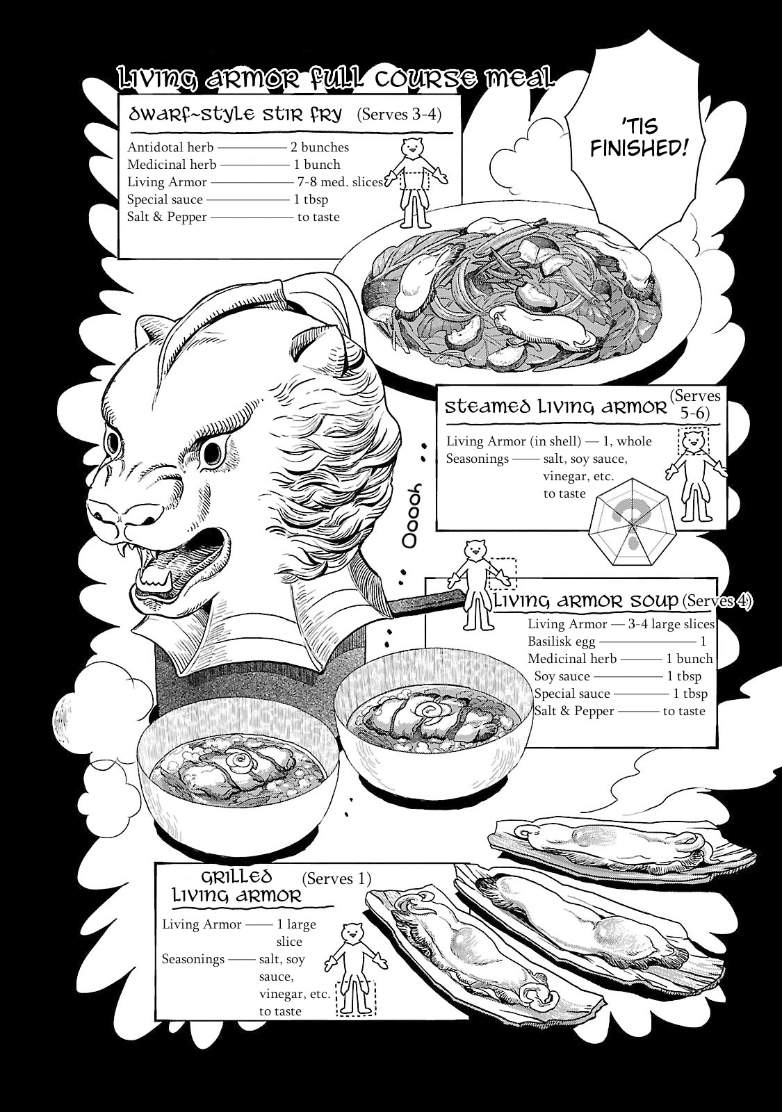 Dungeon Meshi Chapter 7 page 18 - Chapter 7: Living Armor (Part II)