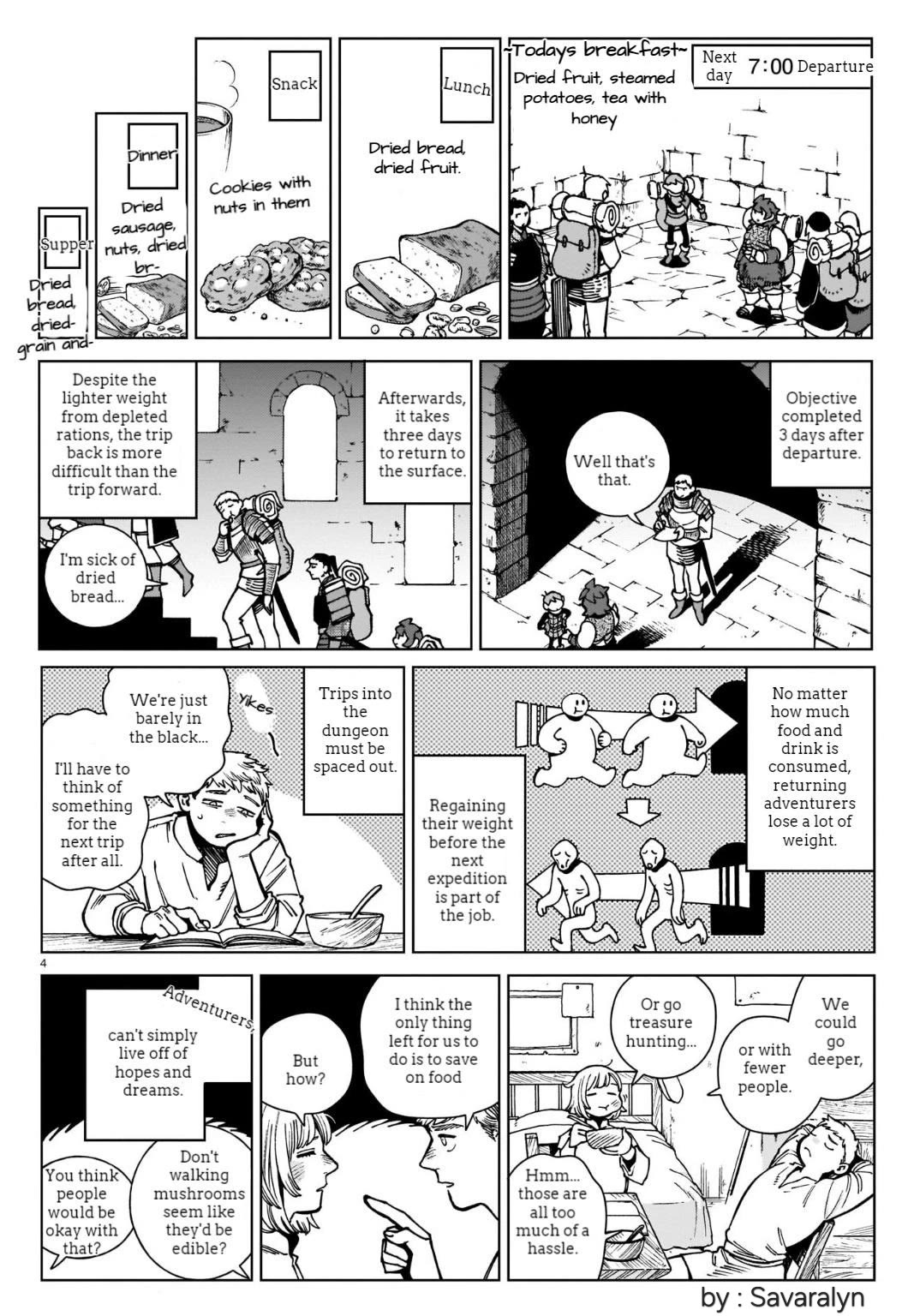 Dungeon Meshi Chapter 97.6 page 4 - Chapter 97.6: Extra - Harta Magazine Anniversary