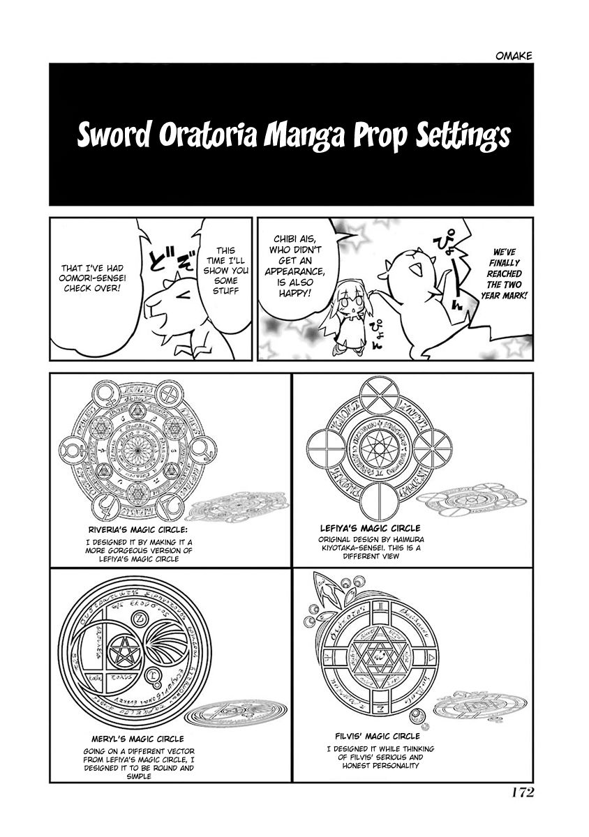 Dungeon ni Deai o Motomeru no wa Machigatte Iru Darou ka Gaiden - Sword Oratoria Chapter 33.7 page 2 - Chapter 33.7