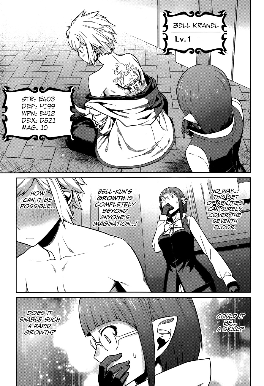 Dungeon ni Deai o Motomeru no wa Machigatte Iru Darou ka Chapter 14 page 14 - Chapter 14: A Meeting