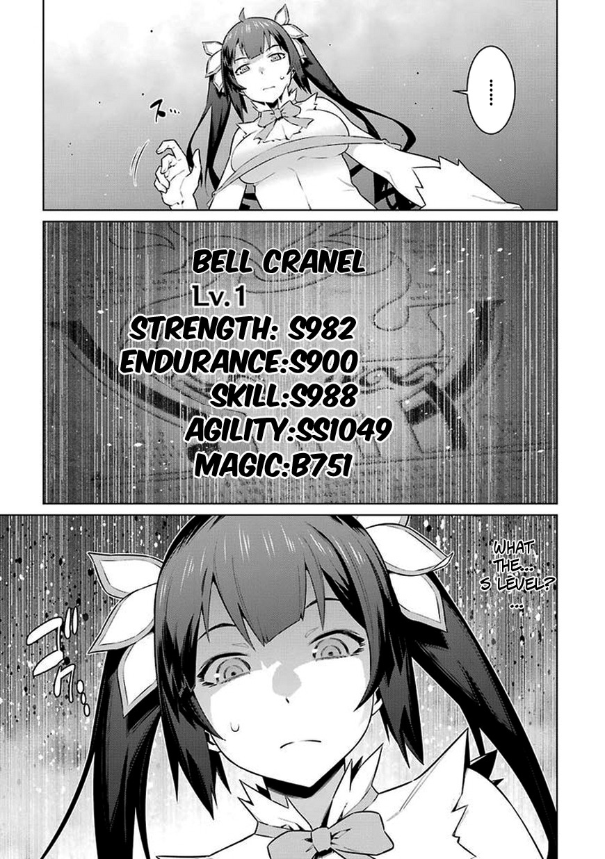 Dungeon ni Deai o Motomeru no wa Machigatte Iru Darou ka Chapter 39 page 10 - Chapter 39: Presentiment