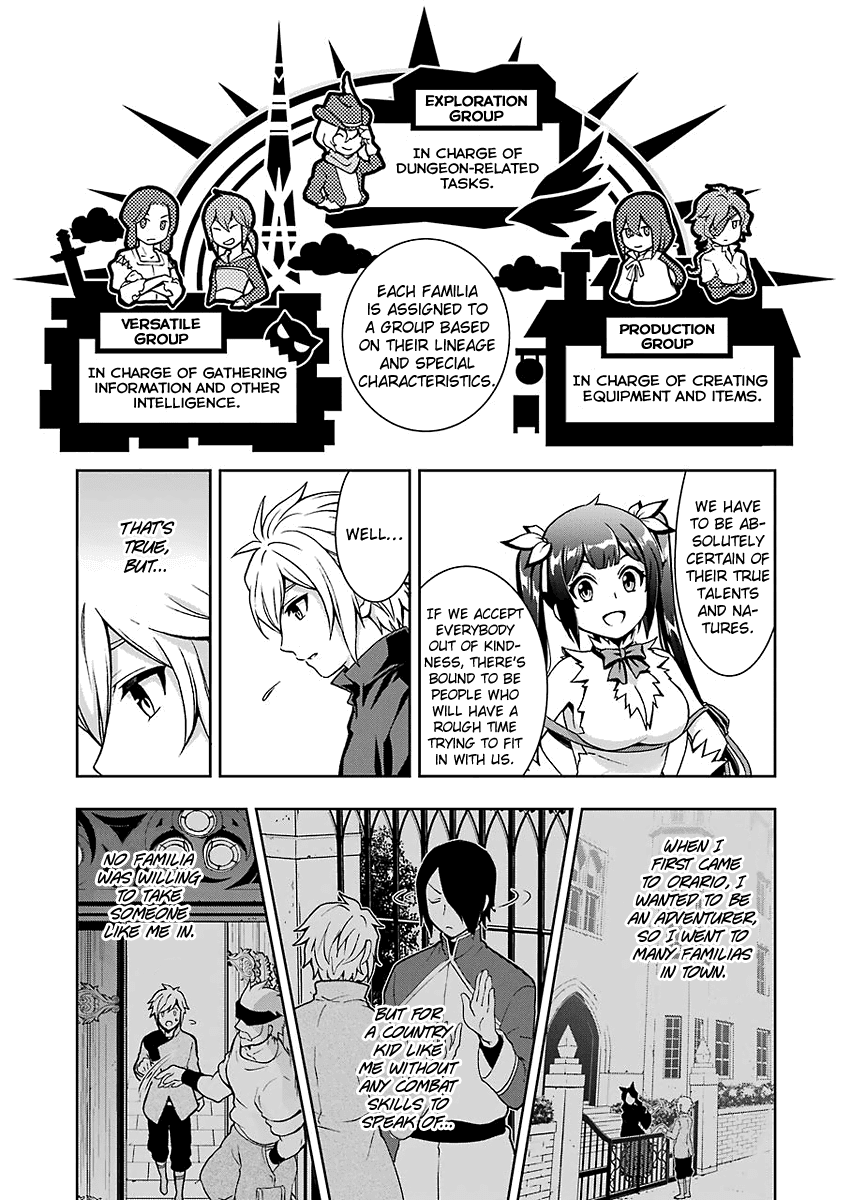 Dungeon ni Deai wo Motomeru no wa Machigatteiru Darou ka II Chapter 1 page 15 - Chapter 1: Smooth Sailing?