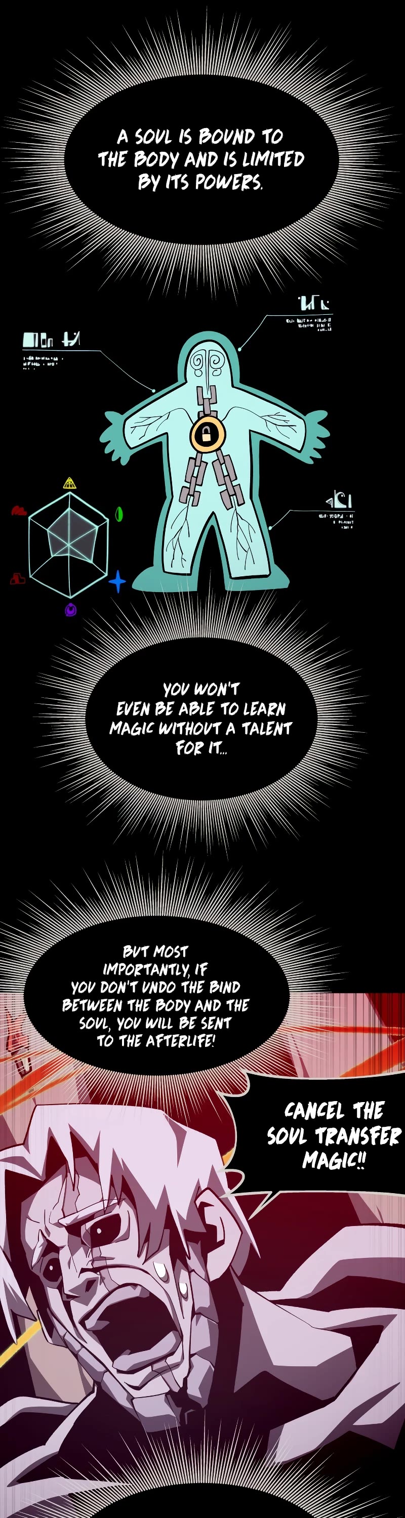 Dungeon Odyssey Chapter 66 page 26 - Chapter 66: S2 Start