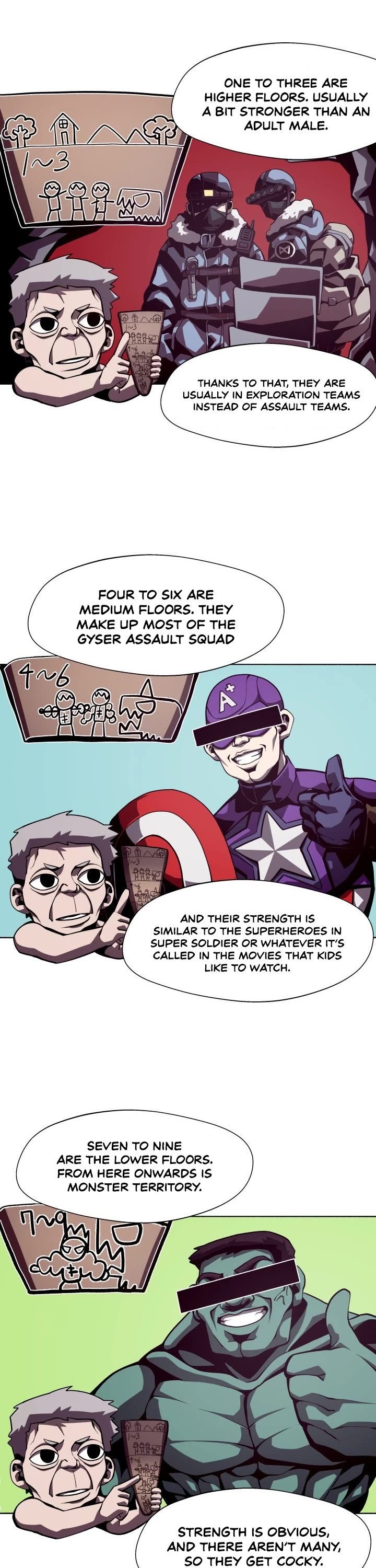 Dungeon Odyssey Chapter 8 page 19 - Chapter 8