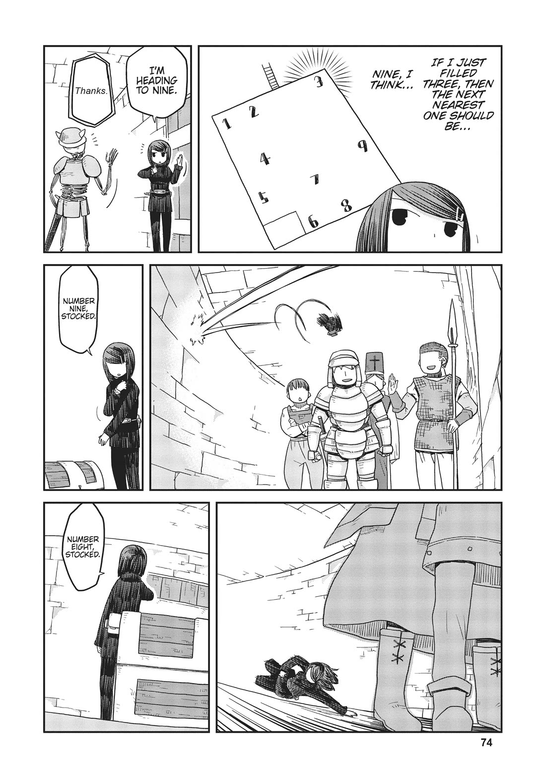 Dungeon People Chapter 3 page 4 - Chapter 3