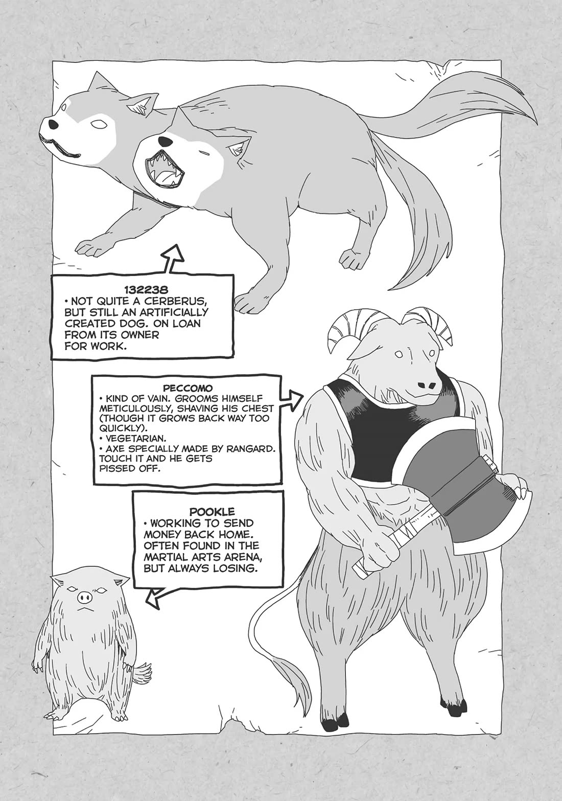 Dungeon People Chapter 37.5 page 6 - Chapter 37.5