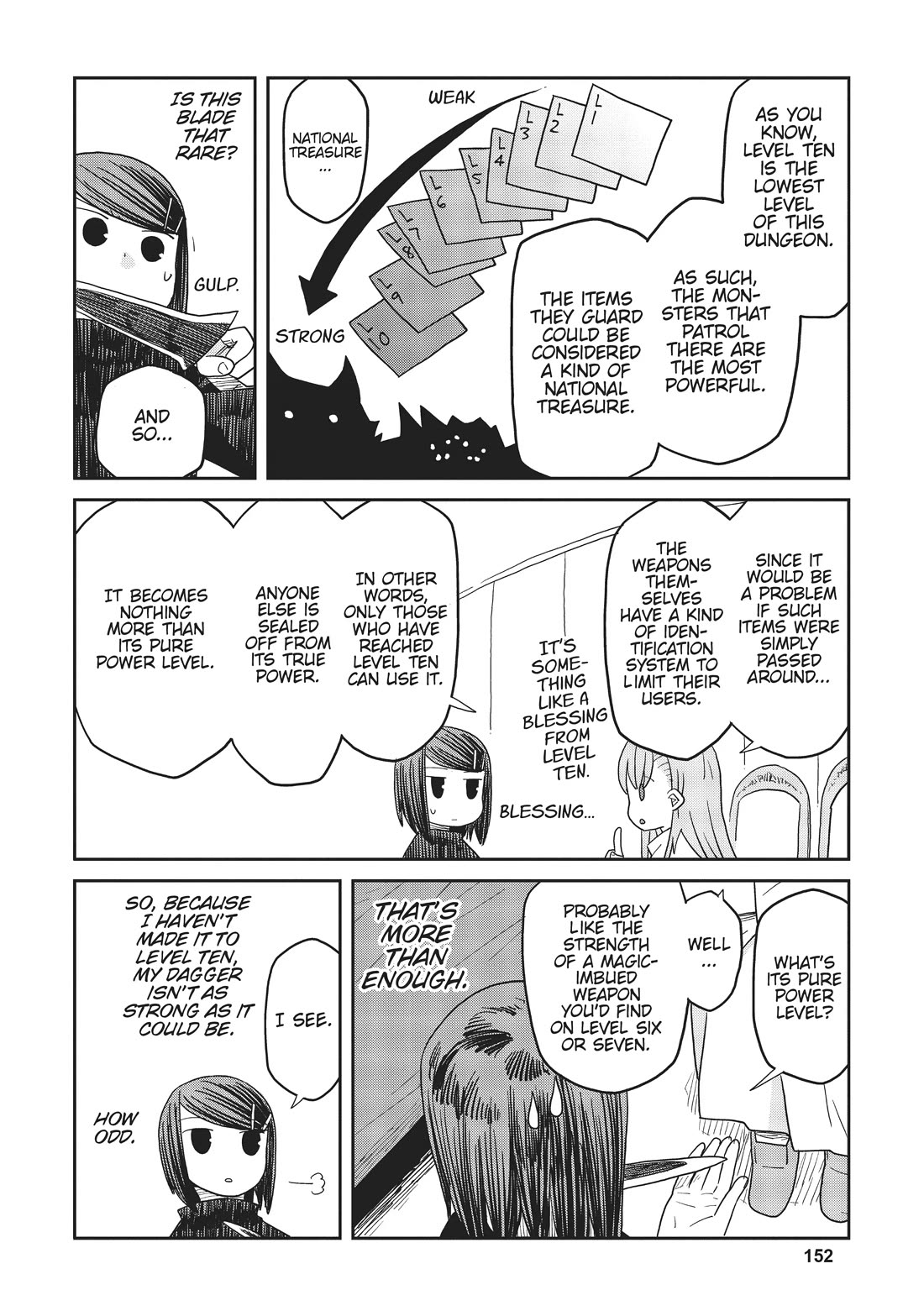 Dungeon People Chapter 7 page 4 - Chapter 7