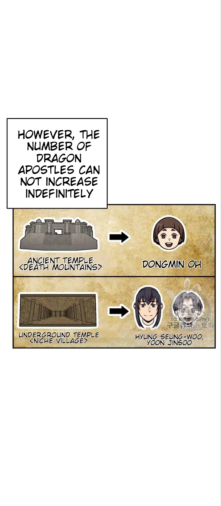Dungeon Reset Chapter 52 page 40 - Chapter 52
