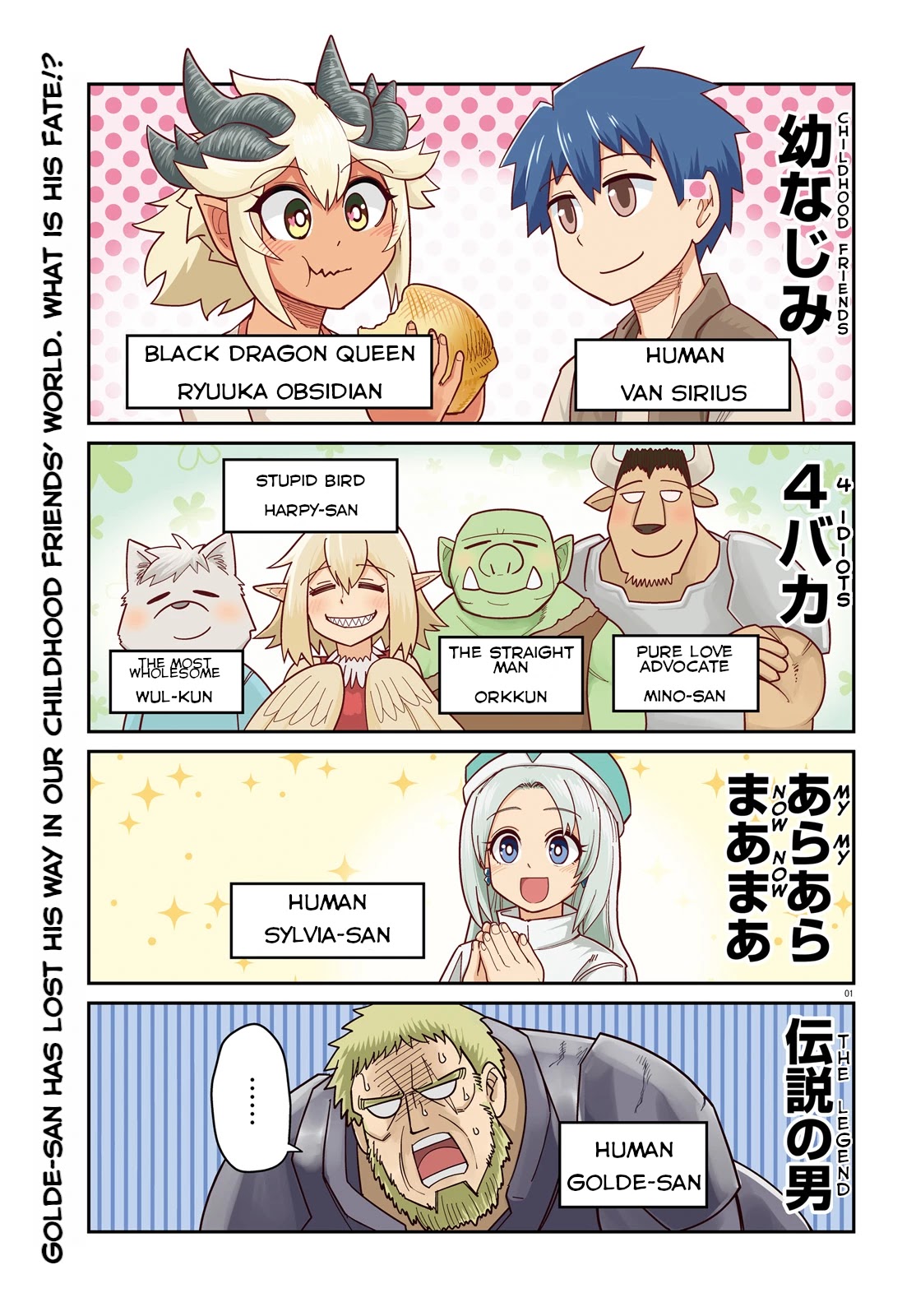 Dungeon's Childhood Friend Chapter 10 page 1 - Chapter 10: Can't get enough of childhood friends.
