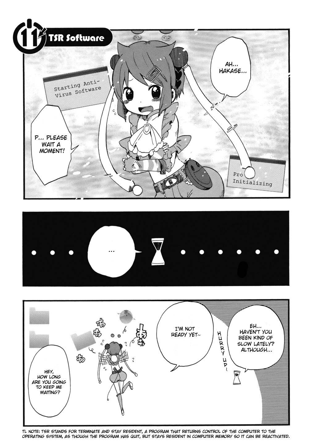 E - The Next Generation of Personal Computer Chapter 11 page 1 - Chapter 11: TSR Software