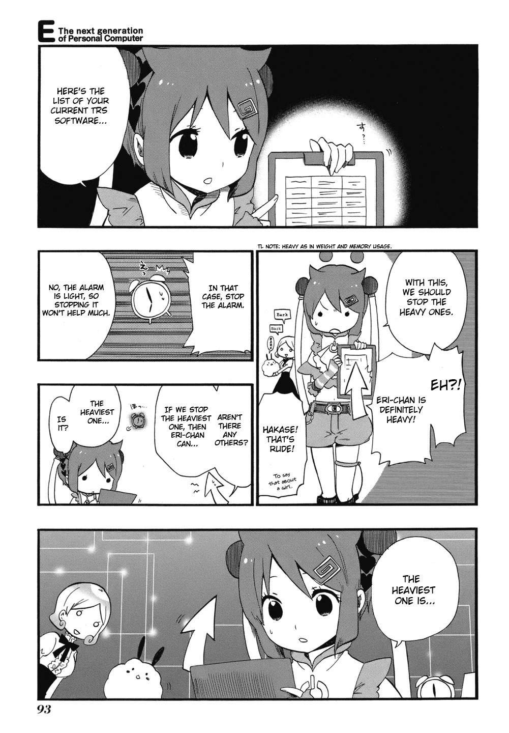 E - The Next Generation of Personal Computer Chapter 11 page 7 - Chapter 11: TSR Software