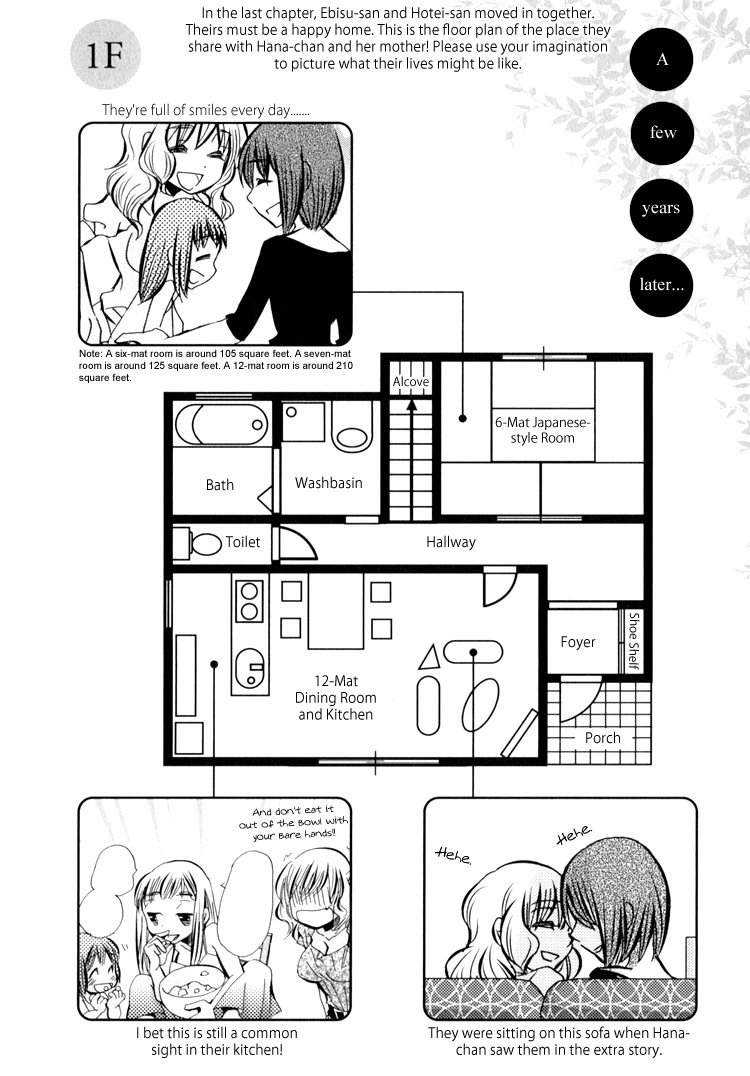 Ebisu-san and Hotei-san Chapter 5.1 page 19 - Chapter 5.1: Extras