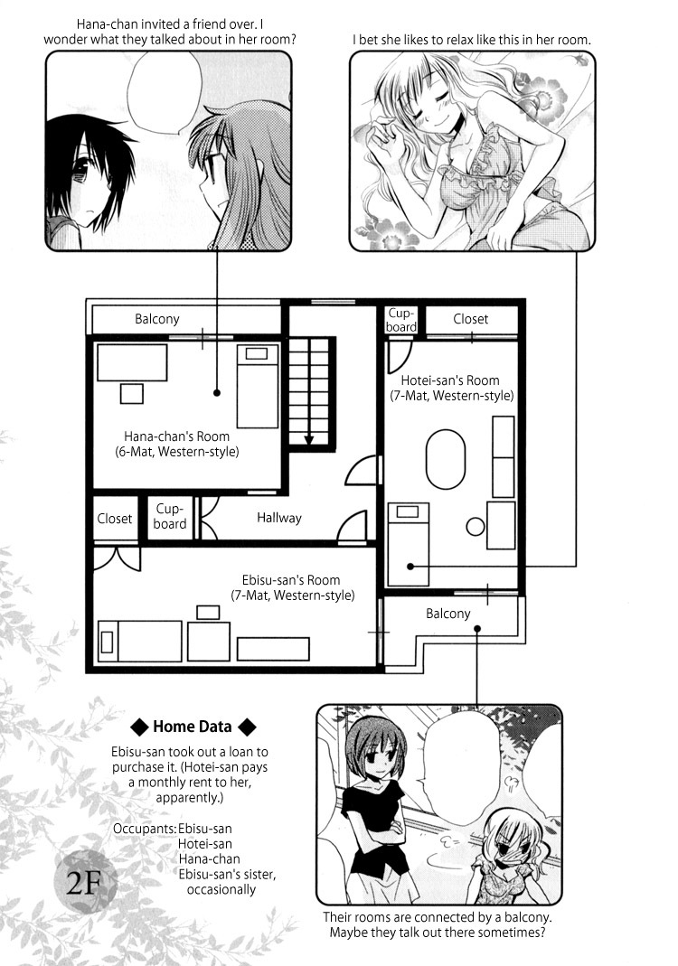 Ebisu-san and Hotei-san Chapter 5.1 page 20 - Chapter 5.1: Extras