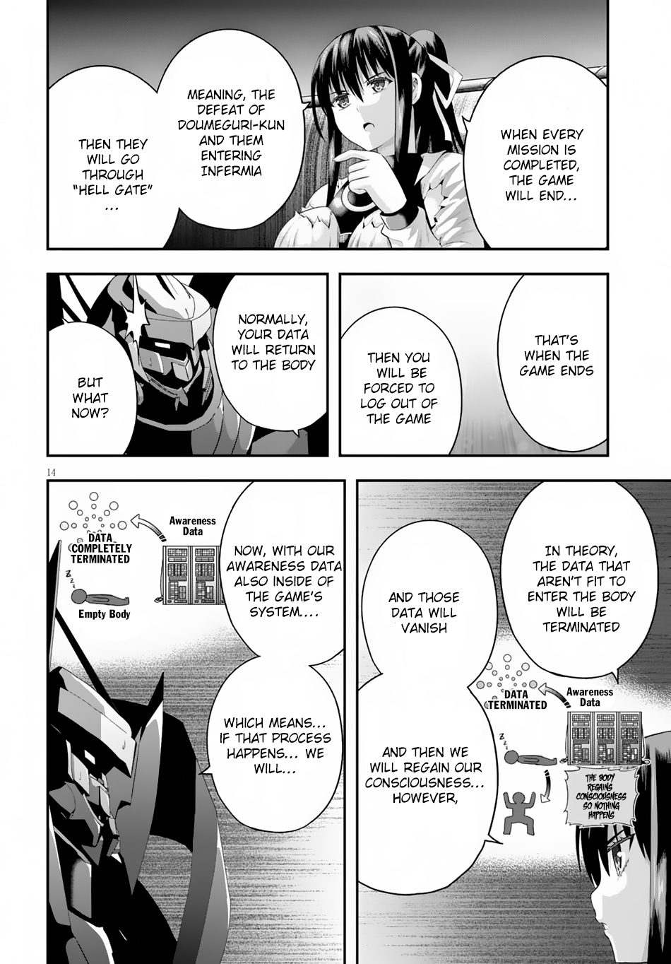 Ecstas Online Chapter 5 page 15 - Chapter 5 : Exodia Exodus 2