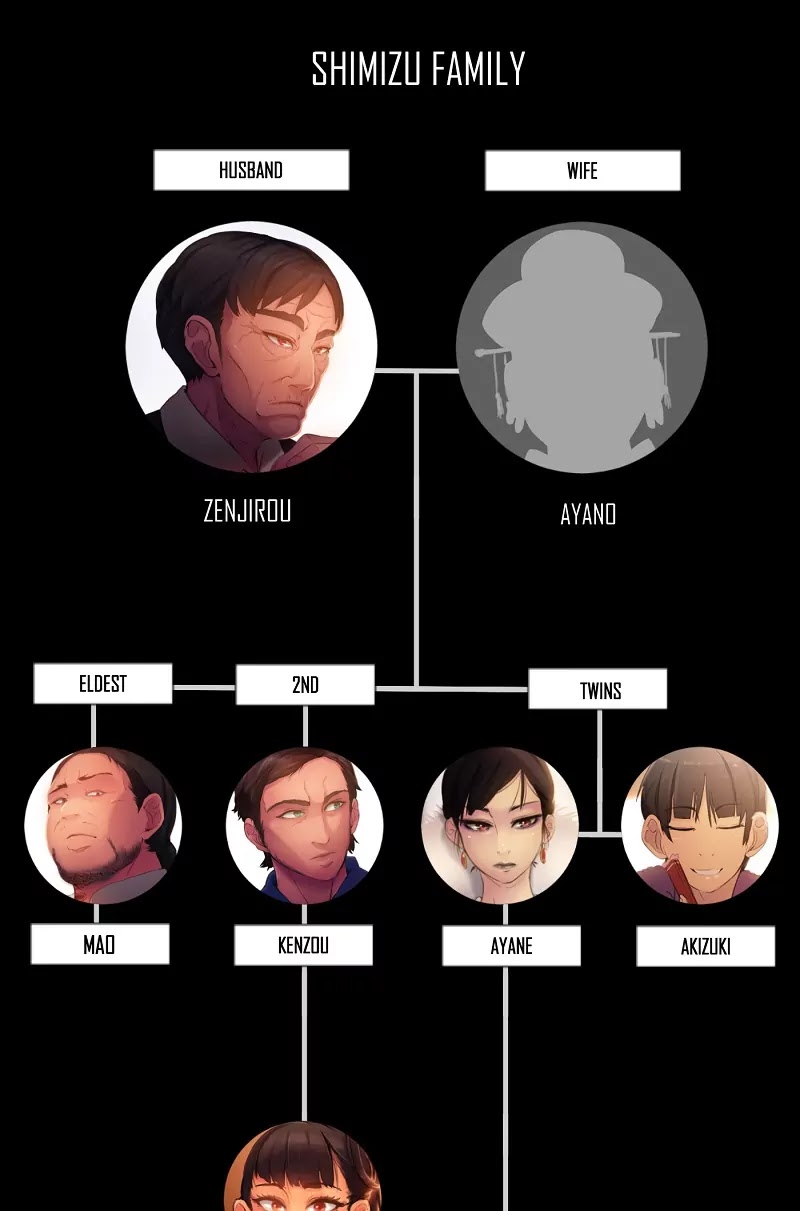 Ecstasy Hearts Chapter 15 page 55 - Chapter 15: Blood of Tyrants