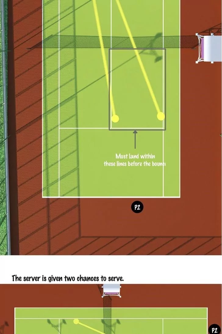 Ecstasy Hearts Chapter 9.5 page 4 - Chapter 9.5: Tennis Guide (1)