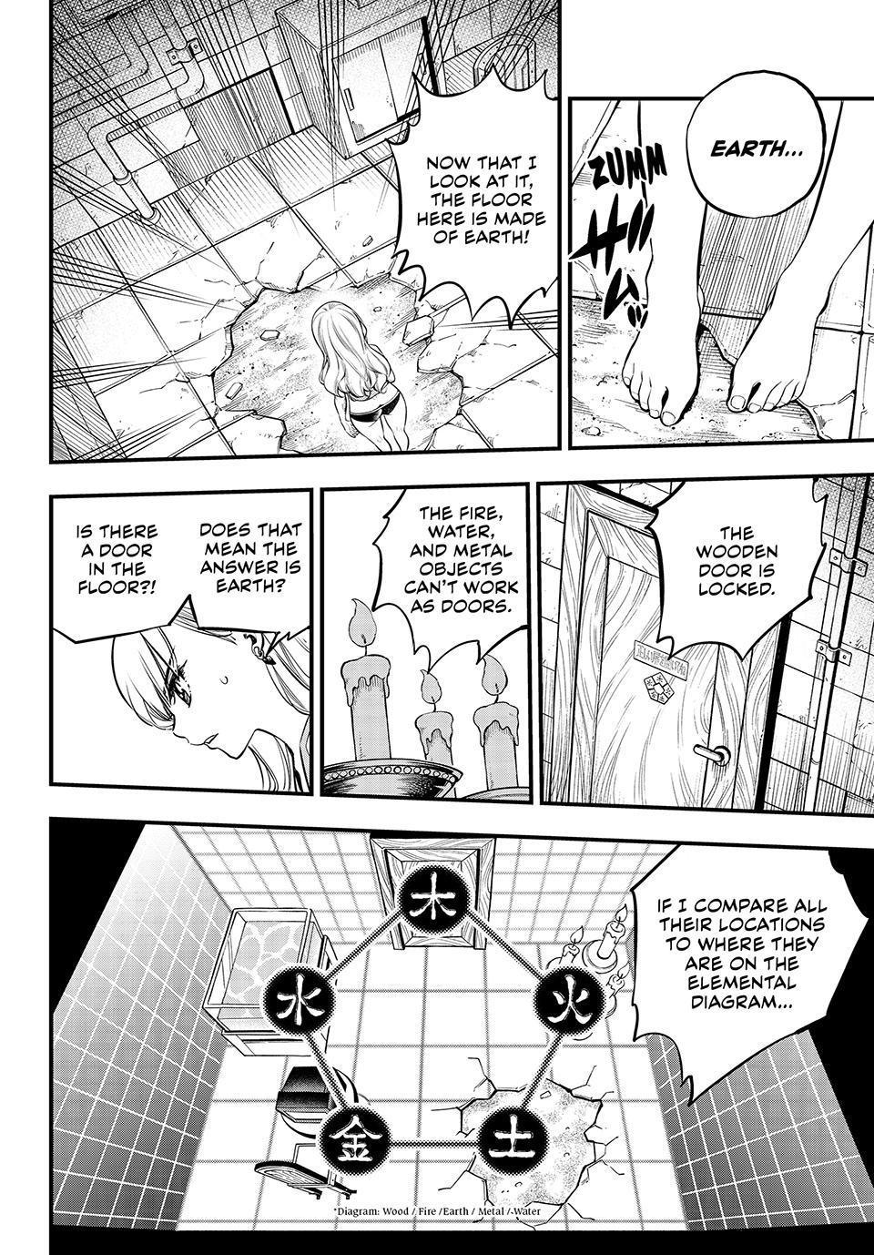 Eden's Zero Chapter 254 page 4 - Chapter 254