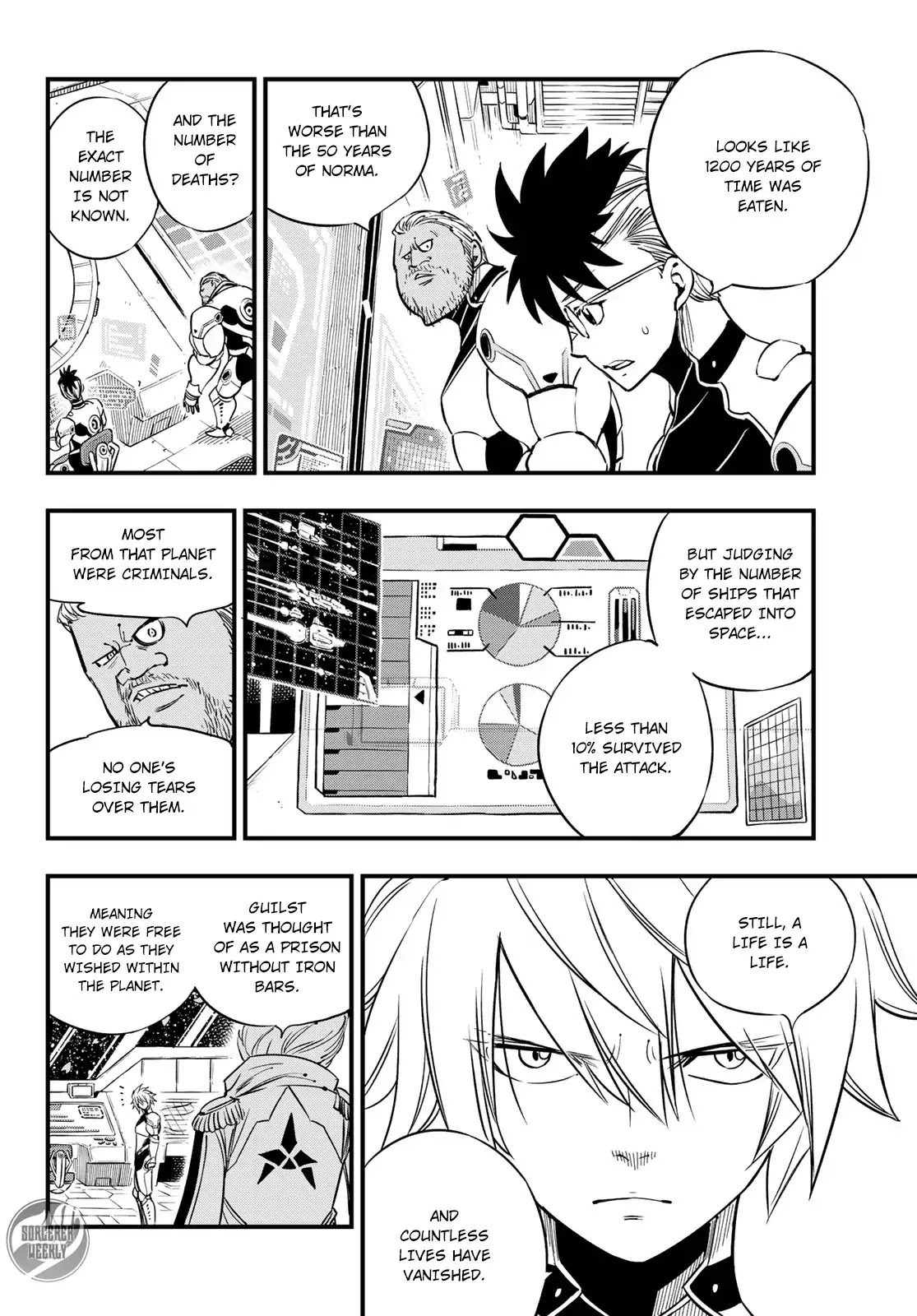 Eden's Zero Chapter 28 page 20 - Chapter 28: New Companions