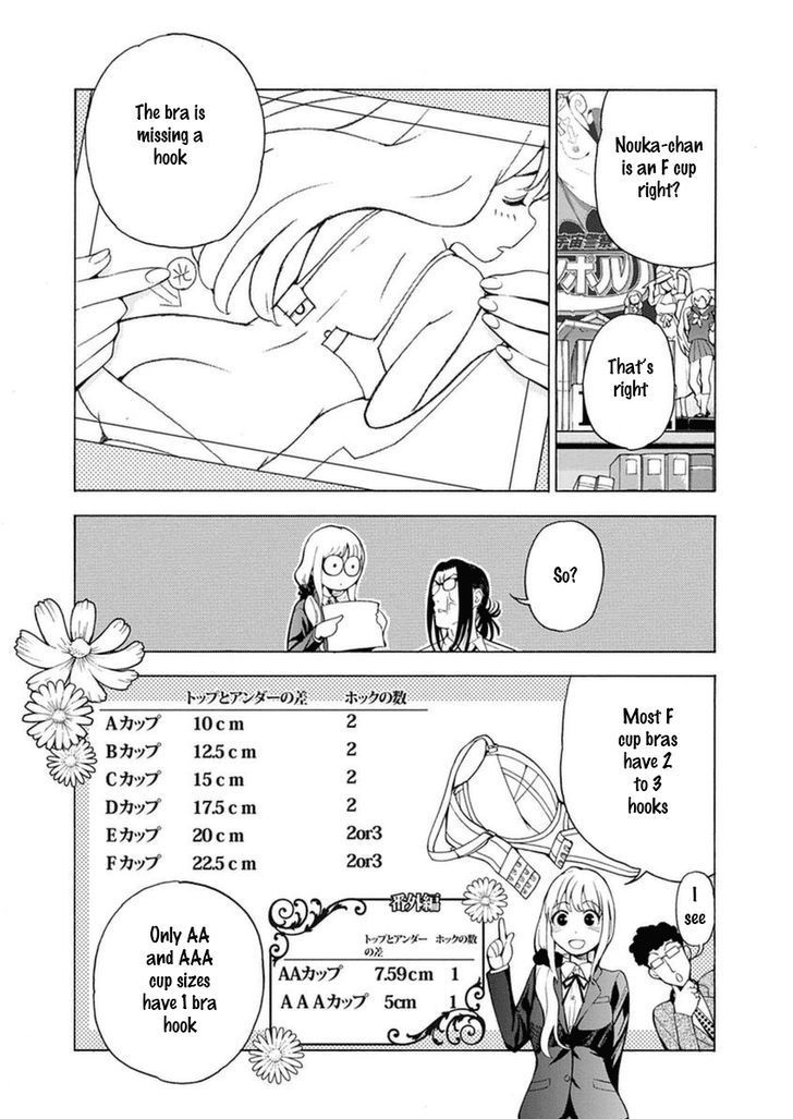 EG Maker Chapter 11.2 page 6 - Chapter 11 v2 : Important Things