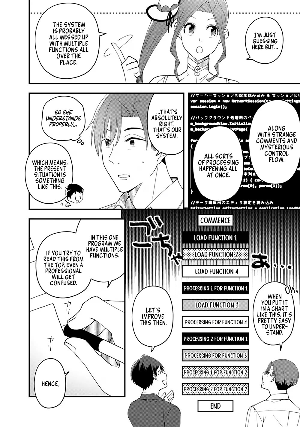 Eh, Are You Seriously Going to Fire Me When I’ve Been Handling the Company’s In-House System as a One-Man Show? Chapter 3 page 6 - Chapter 3