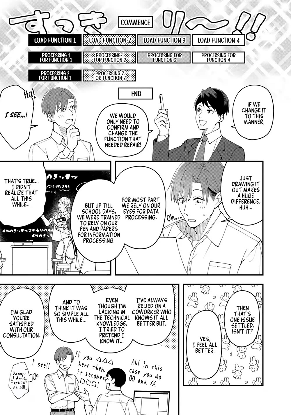 Eh, Are You Seriously Going to Fire Me When I’ve Been Handling the Company’s In-House System as a One-Man Show? Chapter 3 page 7 - Chapter 3