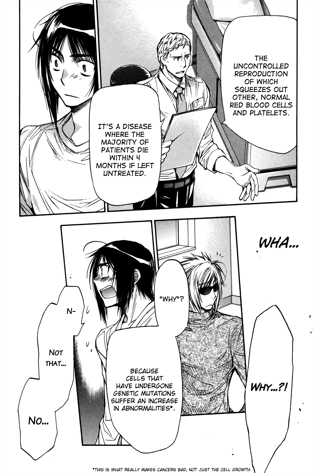 Eighth Chapter 25 page 21 - Chapter 25: Quality of Life ⑥, A Slight Error In The Code
