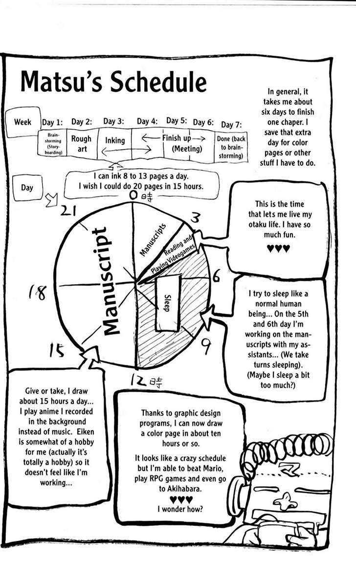 Eiken Chapter 58 page 11 - Chapter 58 : Lin's happy voyage