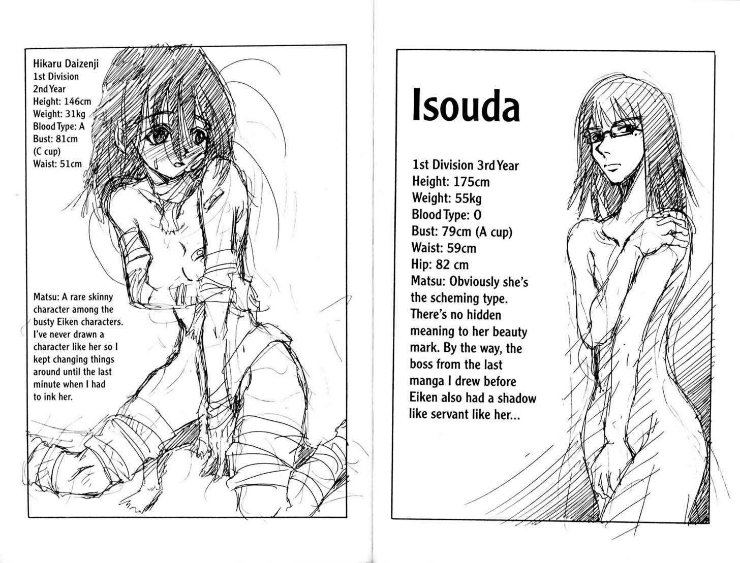 Eiken Chapter 70 page 13 - Chapter 70 : Naked Man of La Mancha