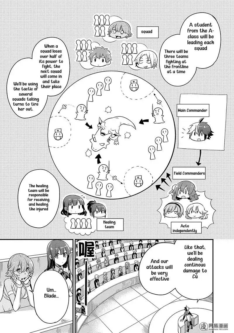 Eiyuu Kyoushitsu Chapter 2.3-2 page 22 - Vol.2 Chapter 3.2: Cú Chulainn II