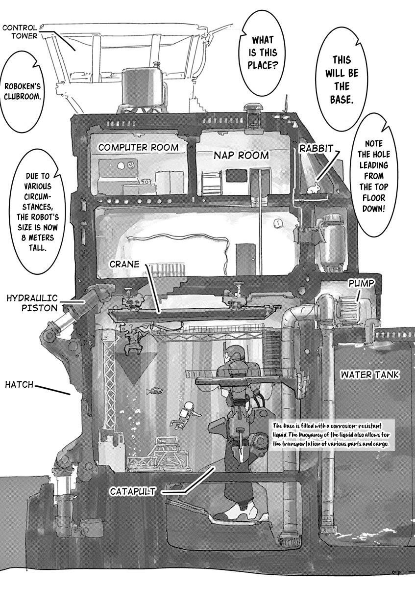 Eizouken ni wa Te wo Dasu na! Chapter 11 page 11 - Chapter 11: Compensation For Labor